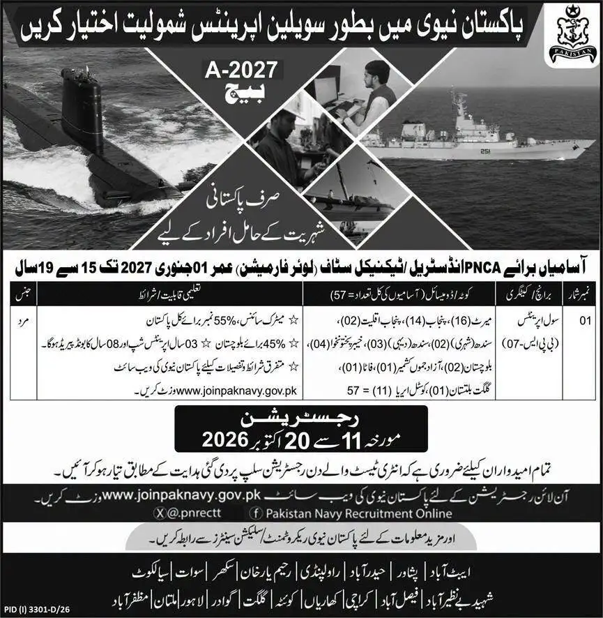 Pakistan Navy Civilian Apprenticeship 2027 Batch A