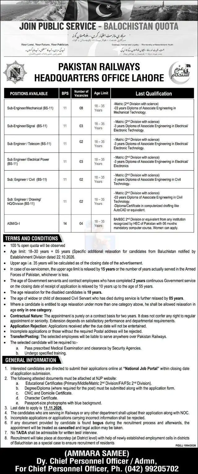 Pakistan Railways Jobs 2026