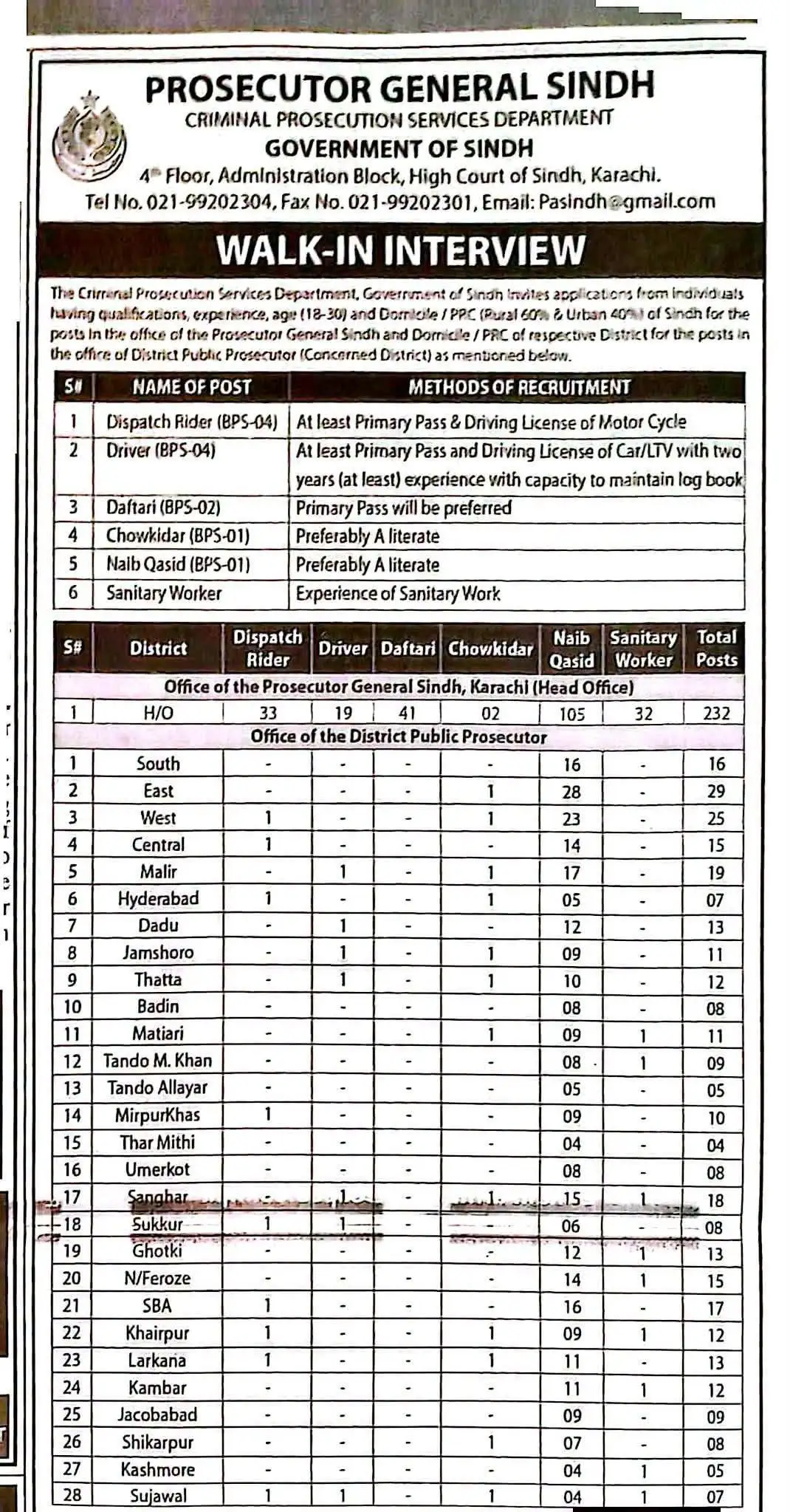 Prosecutor General Sindh Jobs 2026 advertisement