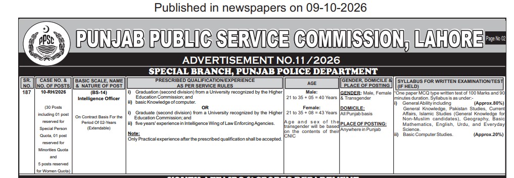 Punjab Police Intelligence Officer Jobs october 2026 advertisement