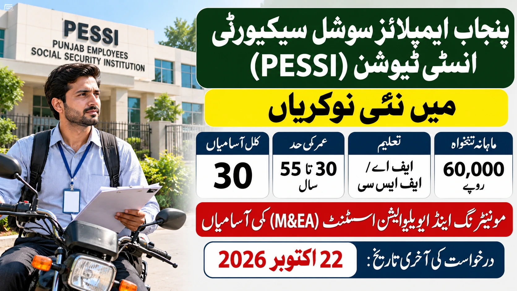 Punjab Social Security Jobs 2026