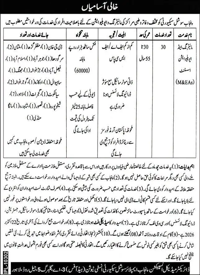 Punjab Social Security Jobs october 2026 advertisement