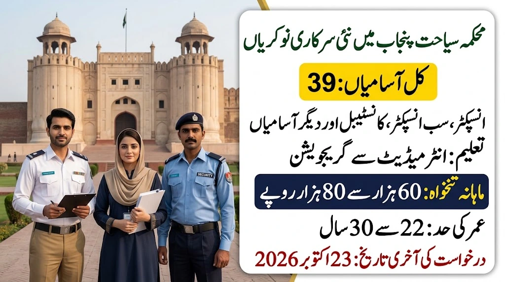 Punjab Tourism Department Jobs 2026