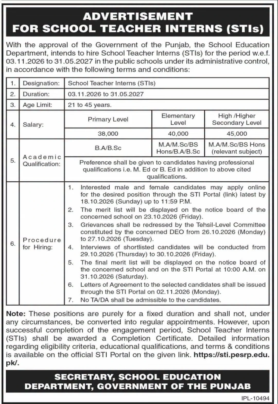 STI Jobs 2026 Punjab