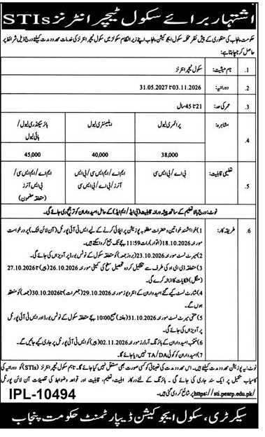 STI Jobs 2026 october Punjab advertisement