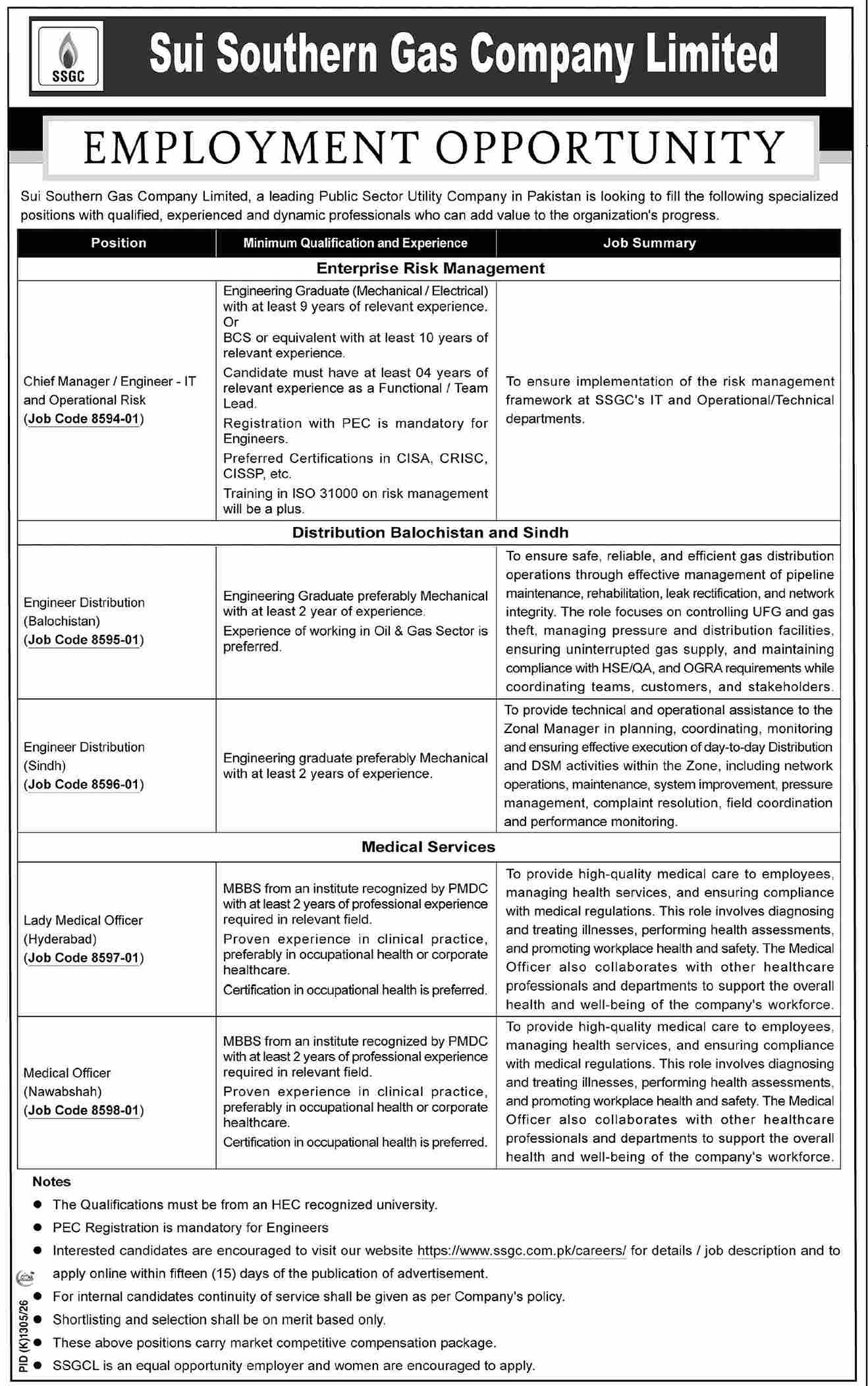 Sui Southern Gas Company Jobs 2026  advertisement