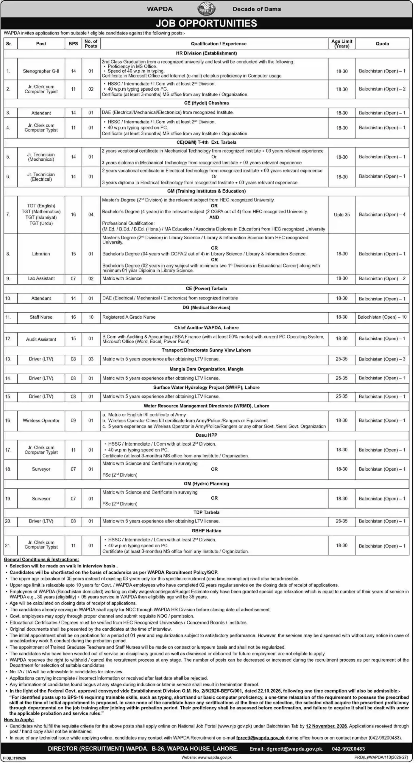 WAPDA Jobs 2026 advertisement